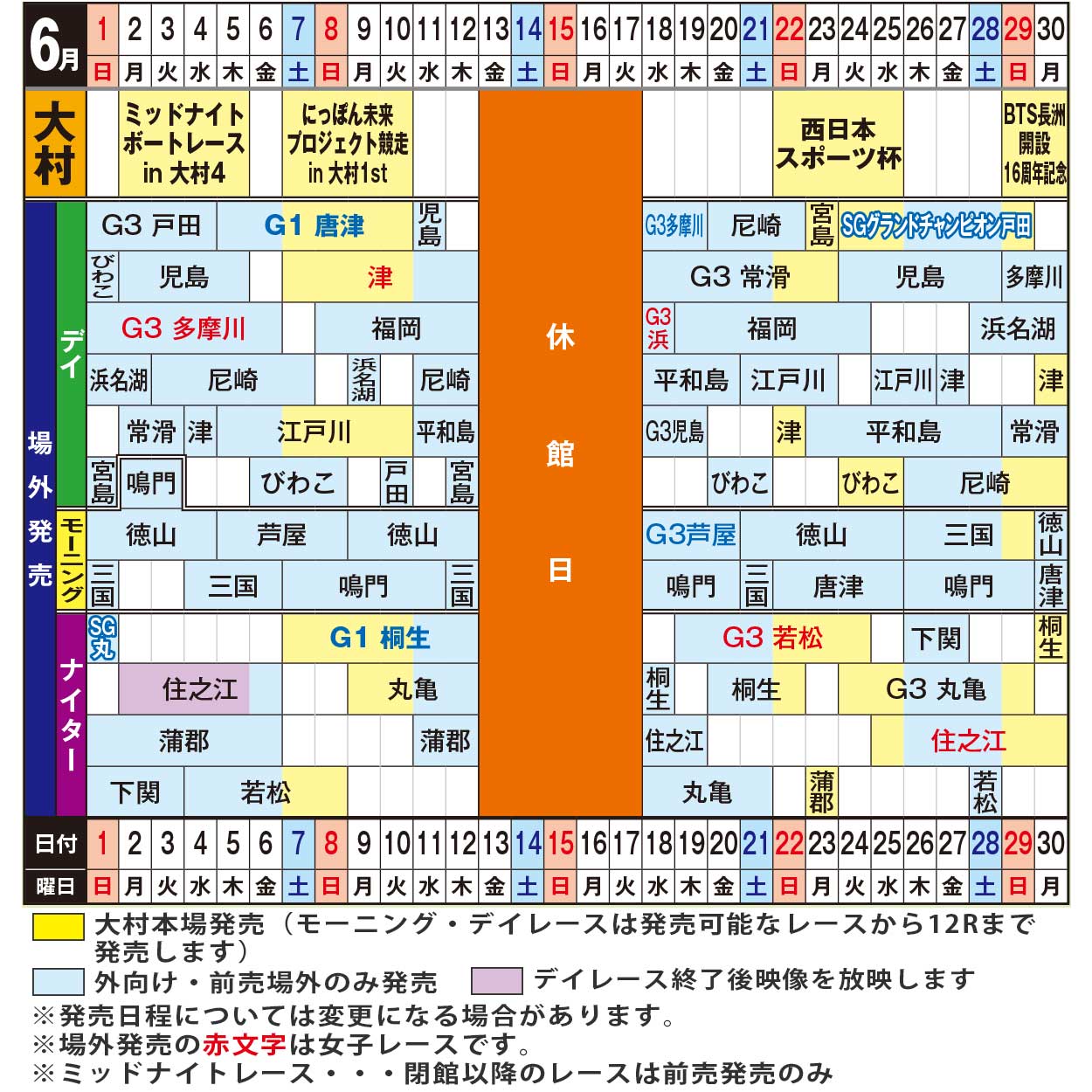 発売日程