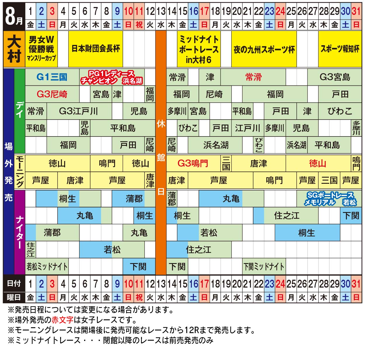 発売日程