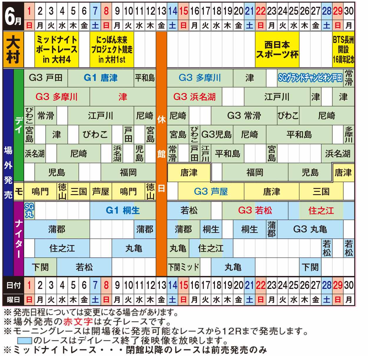 発売日程