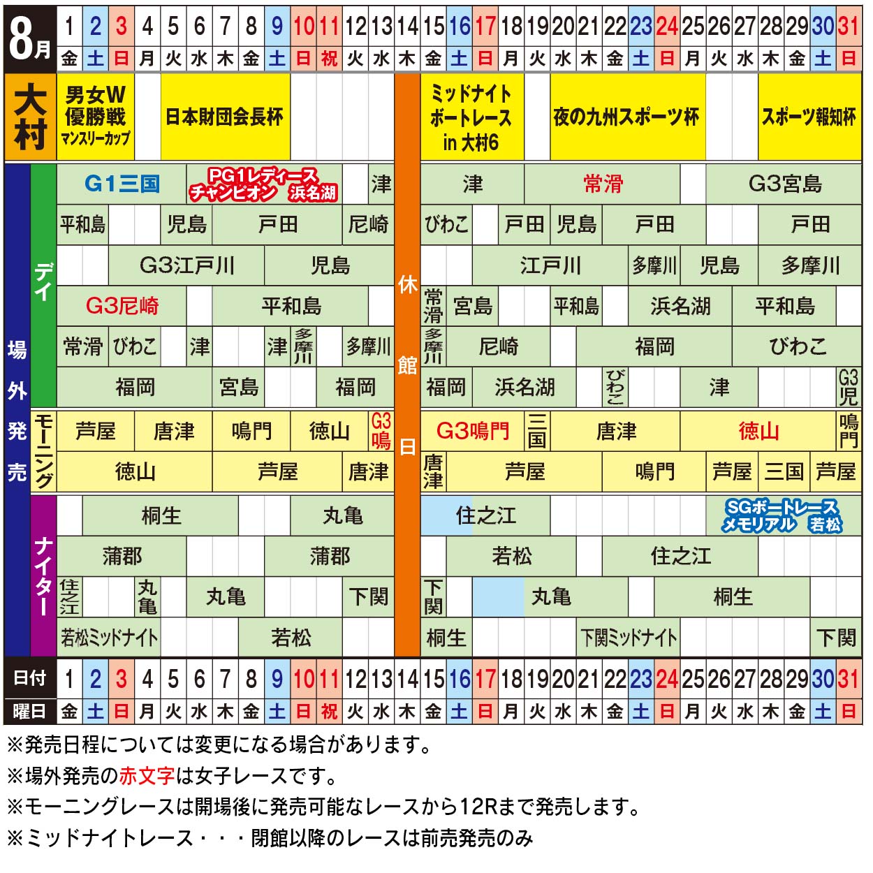 発売日程