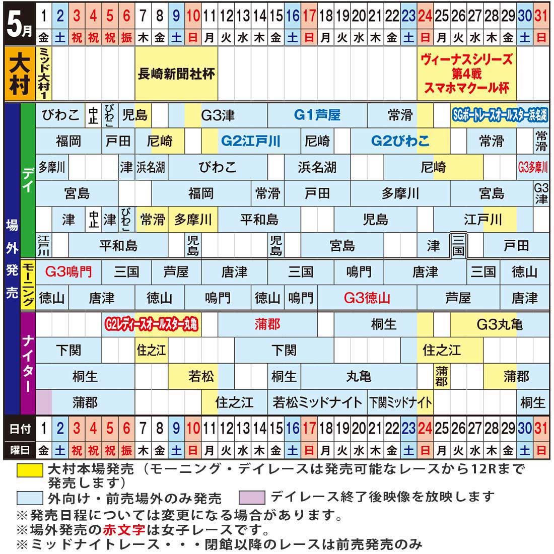 発売日程