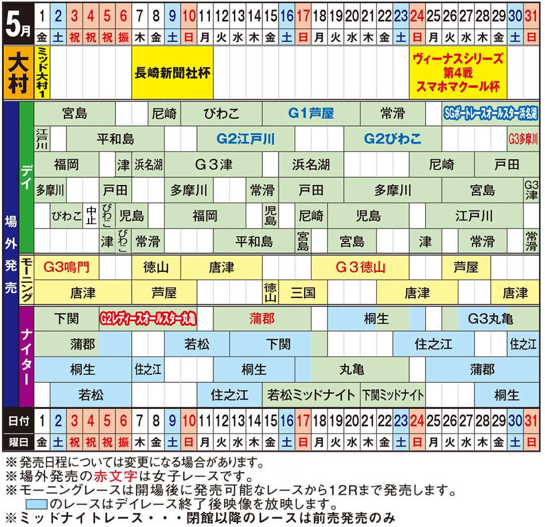 発売日程