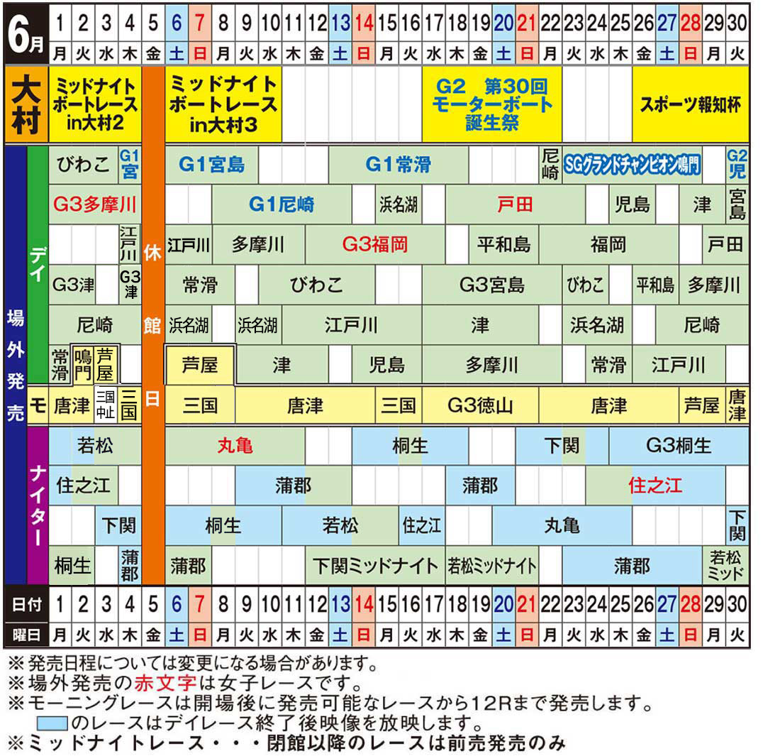 発売日程