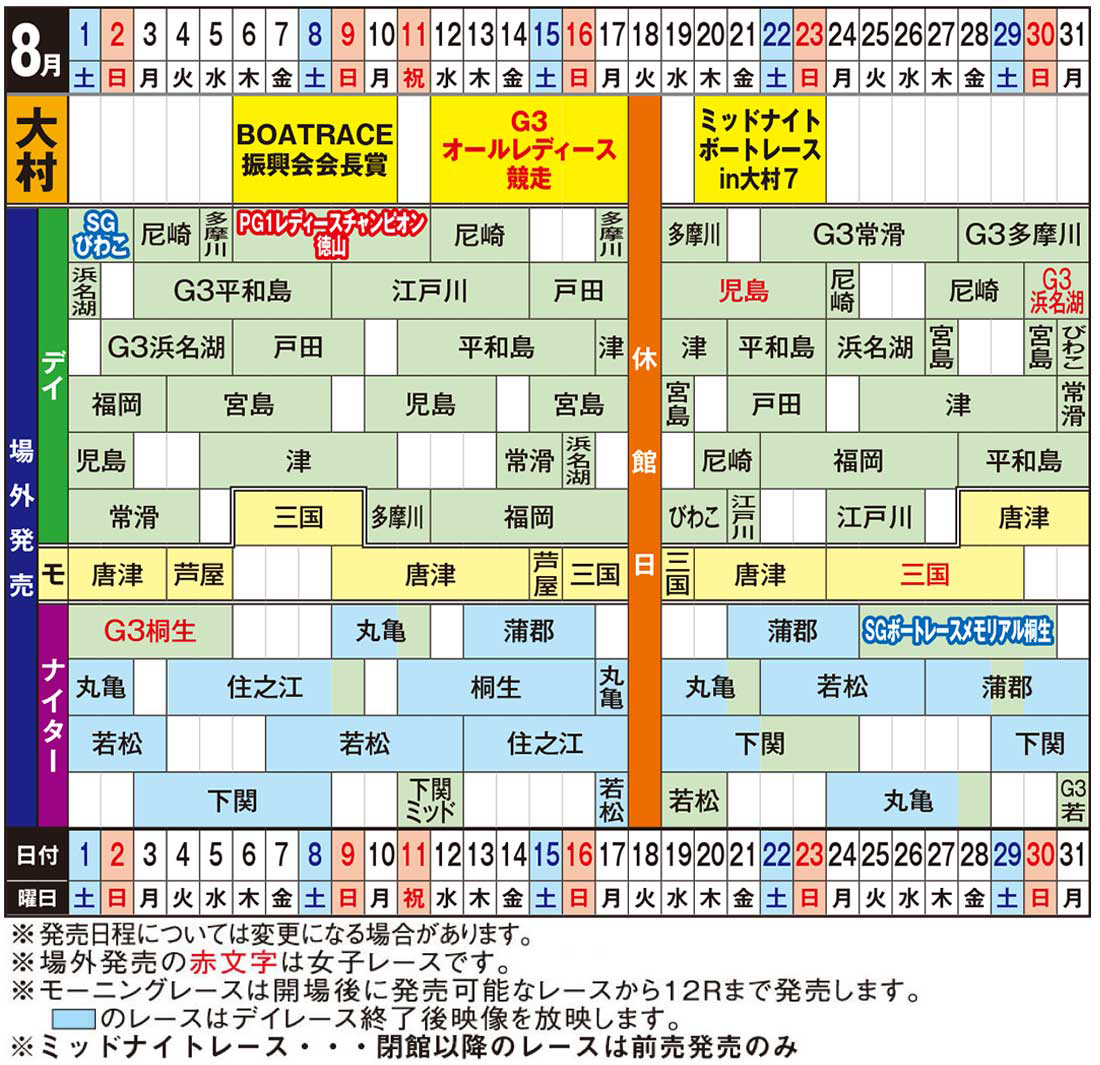 発売日程