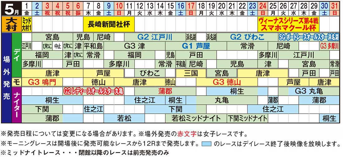 発売日程