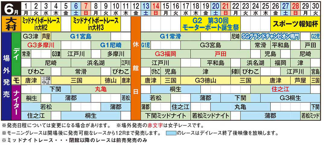 発売日程