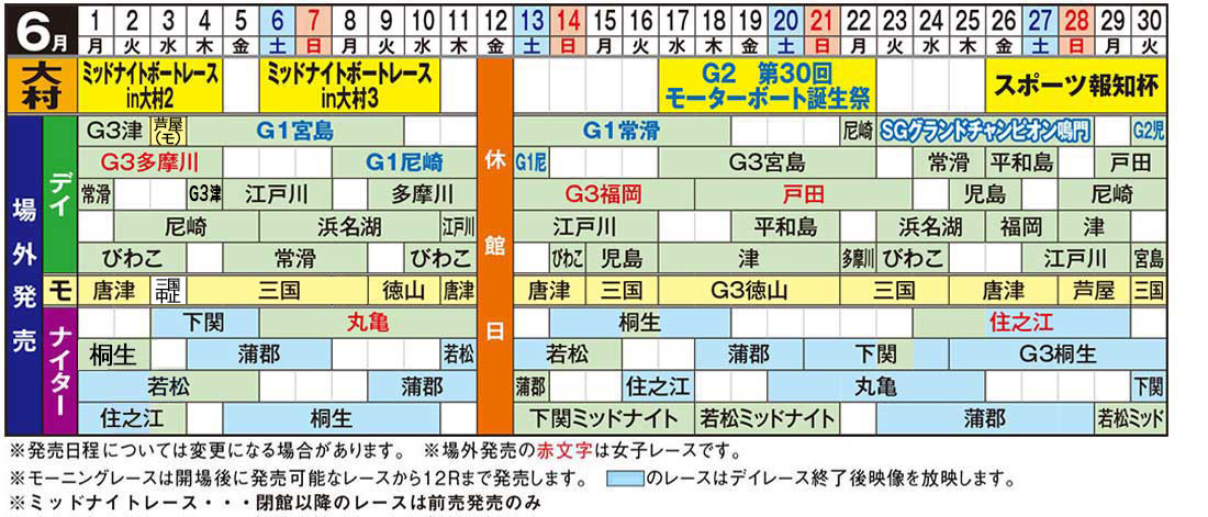 発売日程